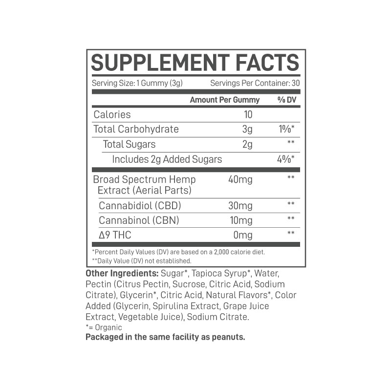 CBN Broad Spectrum Gummies | PM Formula | Elderberry