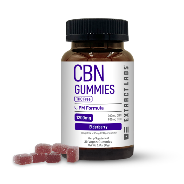 THC Free CBN + CBD PM Formula | Elderberry