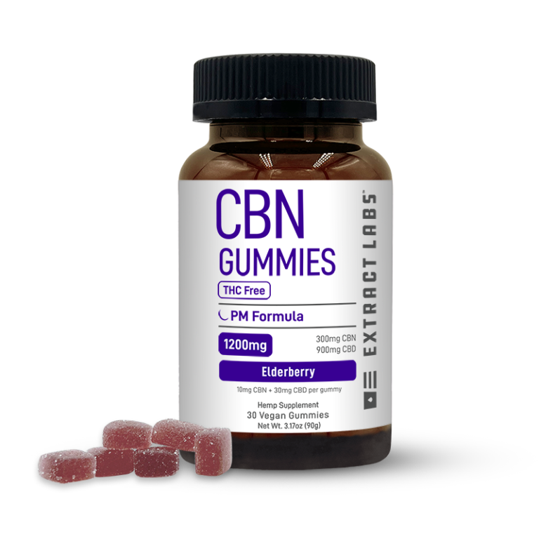 THC Free CBN + CBD PM Formula | Elderberry