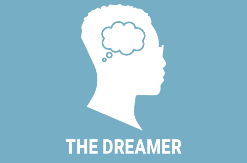 Mastin Labs Personality Types | CBD disposable vape | what cbd disposable vape are you? | disposable vapes
