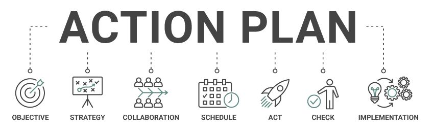 5 Key Strategies for Setting Goals and Achieving Them with Daily CBD 1 infographic of an action plan for the blog about 5 Key Strategies for Setting Goals and Achieving Them with Daily CBD