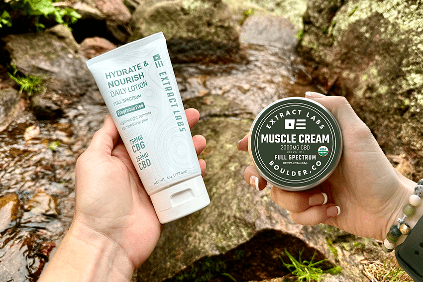 image of topicals for blog about All About CBD Topicals | CBD lotion | CBD topicals | CBD cream