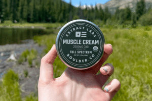 image for blog about CBD Topicals 101: A Complete User Guide for Enhanced Wellness
