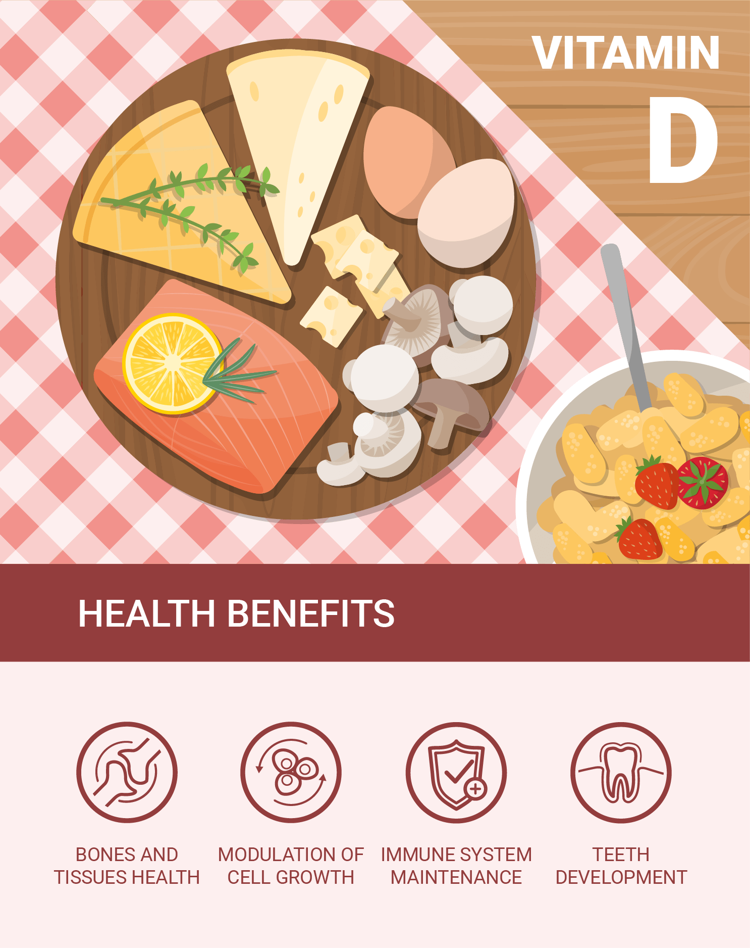 infographic about vitamin D for the blog about Navigating Winter's End with Vitamin C and D