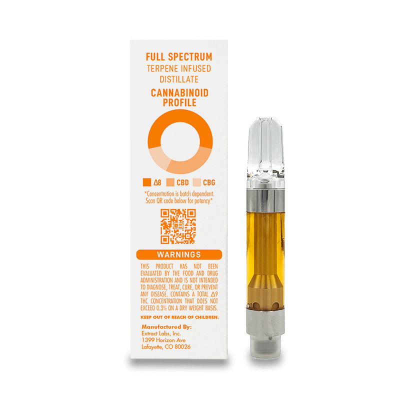 CBG | Extract Labs