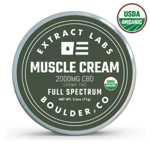 Front image of Organic CBD Muscle Cream tin 9/3/24