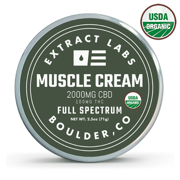 Front image of Organic CBD Muscle Cream tin 9/3/24