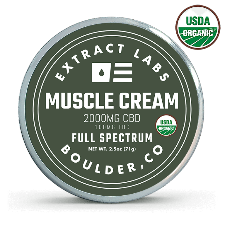 Front image of Organic CBD Muscle Cream tin 9/3/24