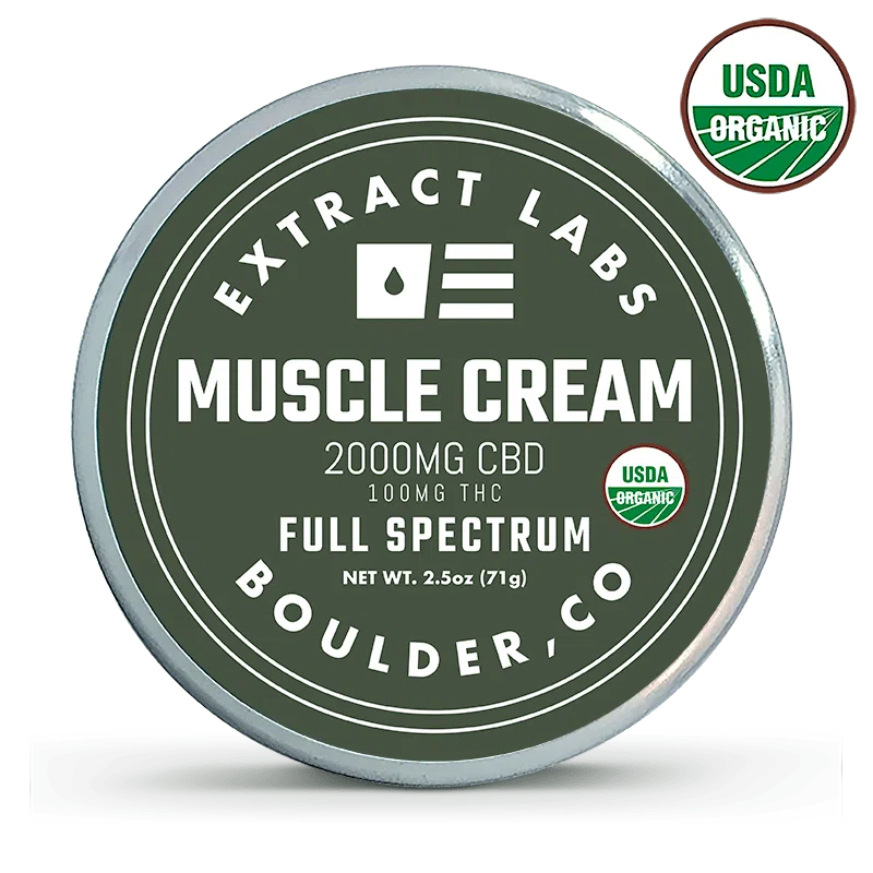 Front image of Organic CBD Muscle Cream tin 9/3/24