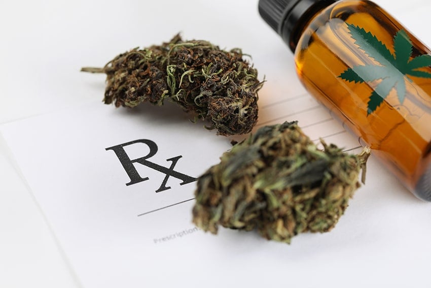 "Does Insurance Cover CBD?" blog image