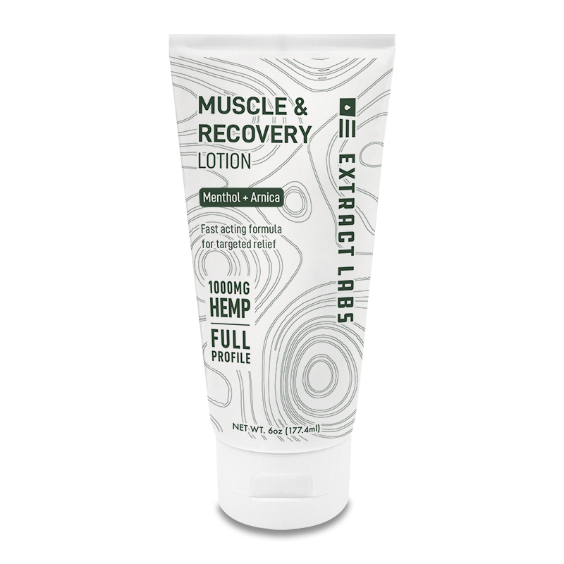 image of Muscle & Recovery Hemp Lotion Meta
