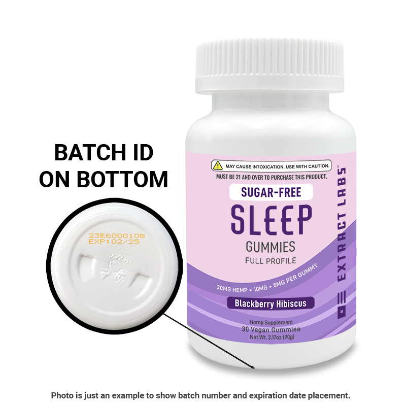 Batch Gummies Sleep BlackberryHibiscus SugarFree Meta