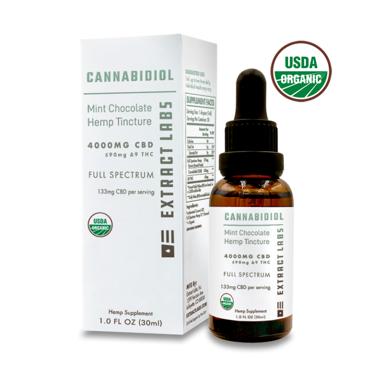 CBD Oil – Full Spectrum & Isolate Tinctures