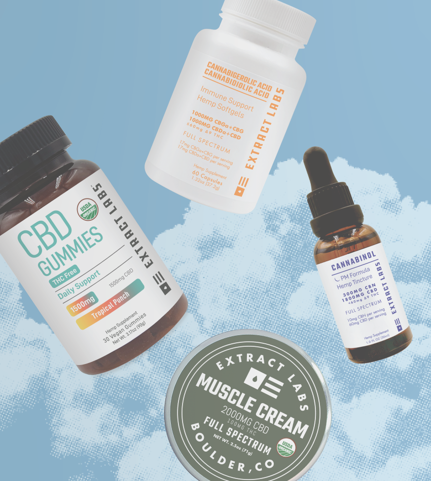Blog Products 2