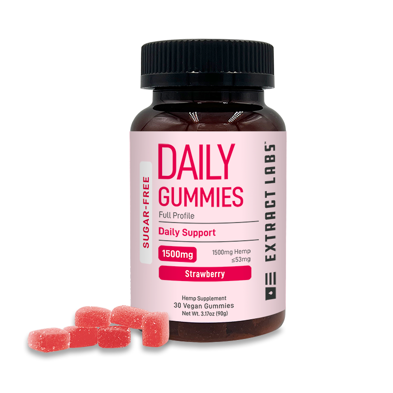 Daily Gummies FS Strawberry SugarFree Meta