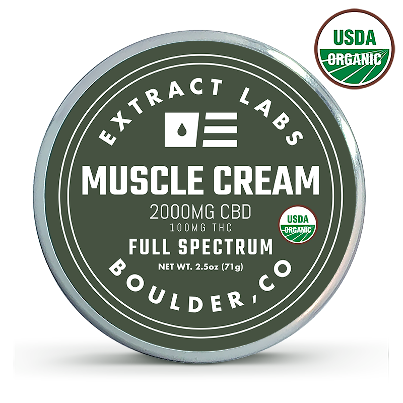 MuscleCream Front