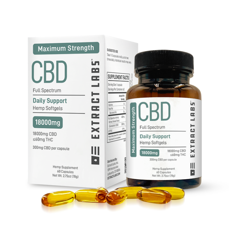 CBD Capsules Daily Support | Maximum Strength