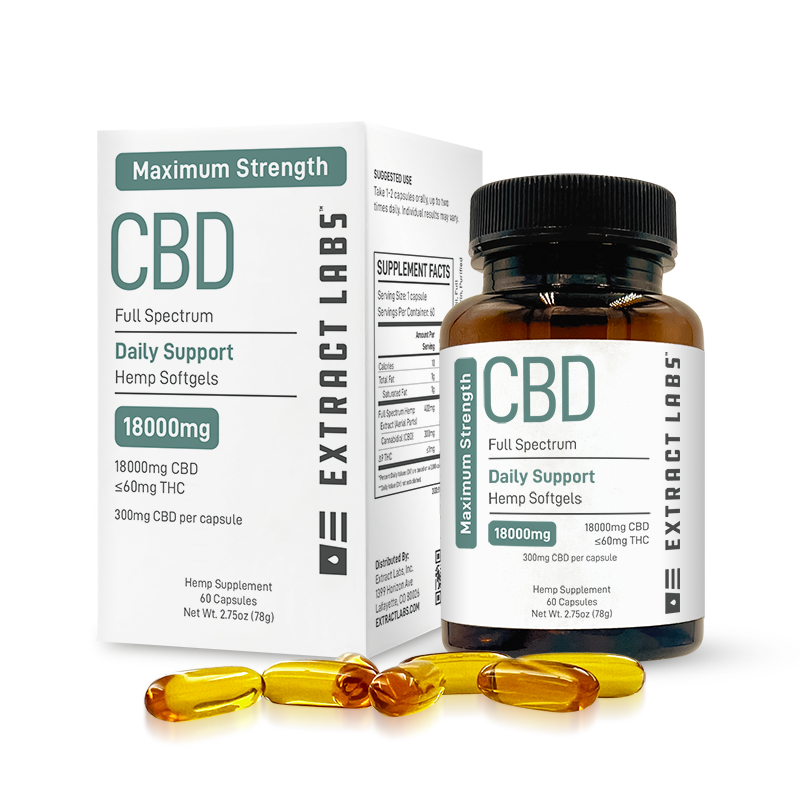 CBD Capsules Daily Support | Maximum Strength