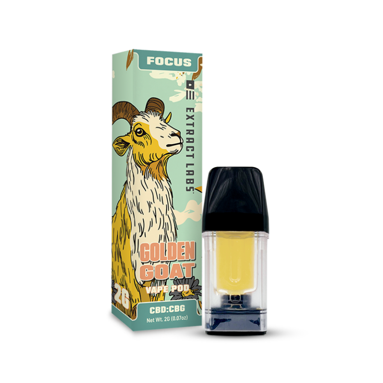 Cbd Vuse Pods Vuse Alto Pod Menthol 2.4  Mann Liquor