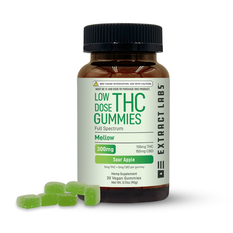 Low Dose Sour Apple Delta 9 Gummies bottle with green gummies in front