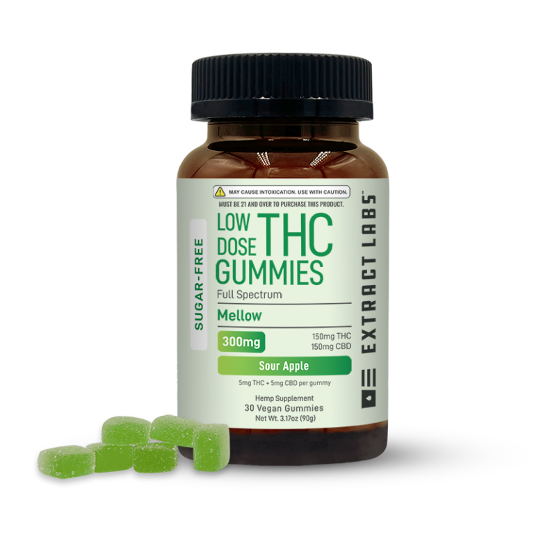 Sugar Free Low Dose Delta 9 Gummies | Mellow | Sour Apple