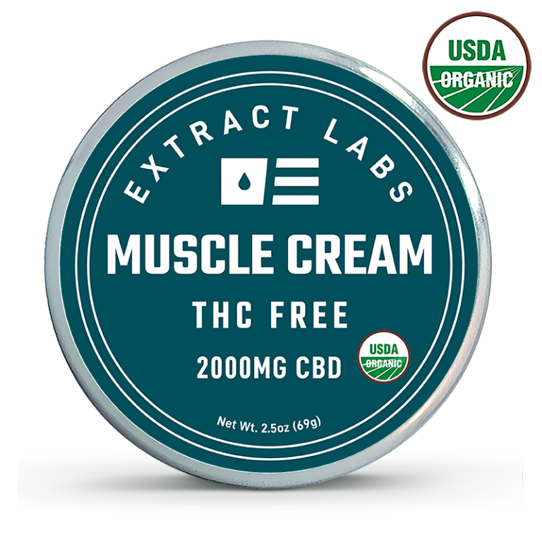 Organic THC Free CBD Muscle Cream