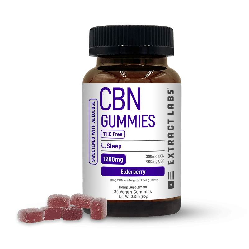 Sweetened With Allulose Sleep Gummies | THC Free | Elderberry